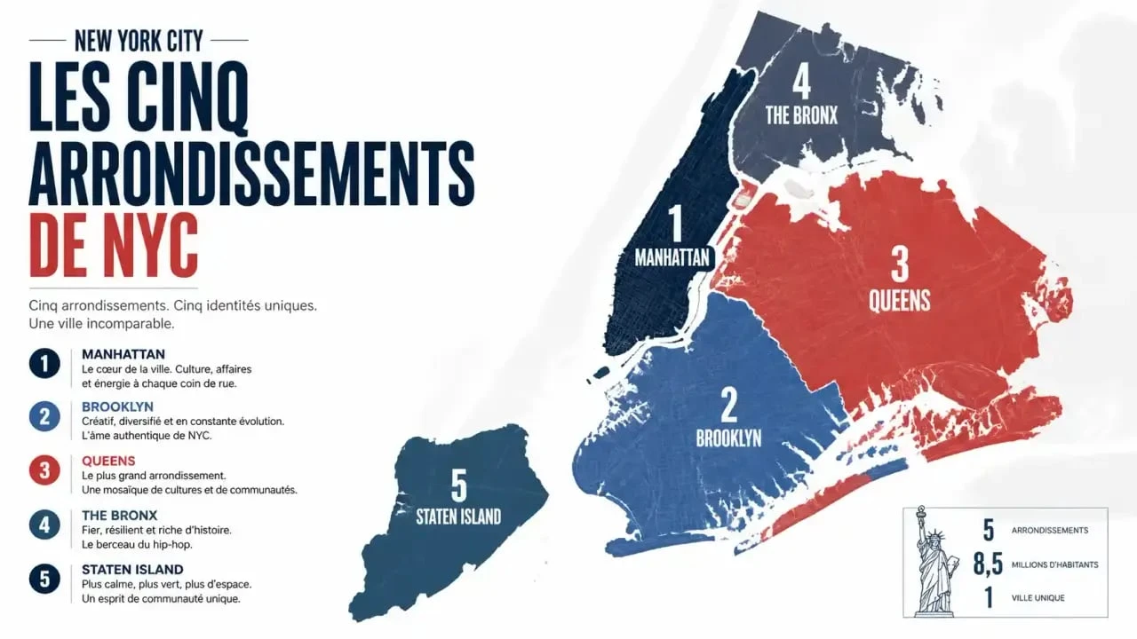 Carte des 5 boroughs de New York pour s'orienter dans la ville